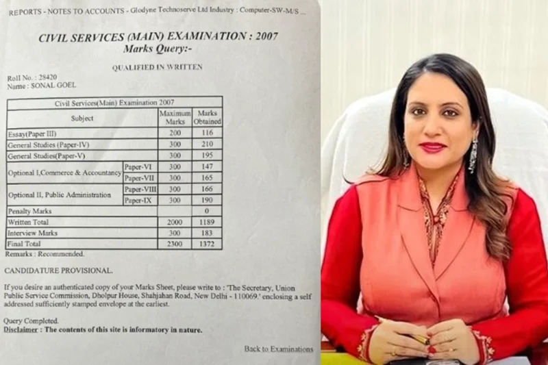 IAS Officer Sonal Goyal
