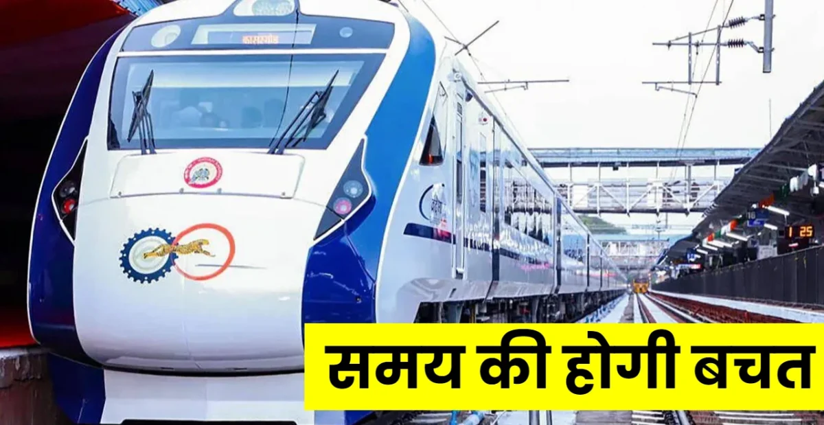 Vande Bharat Express Train