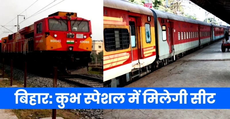 Kumbh Special From Gaya to Prayagraj